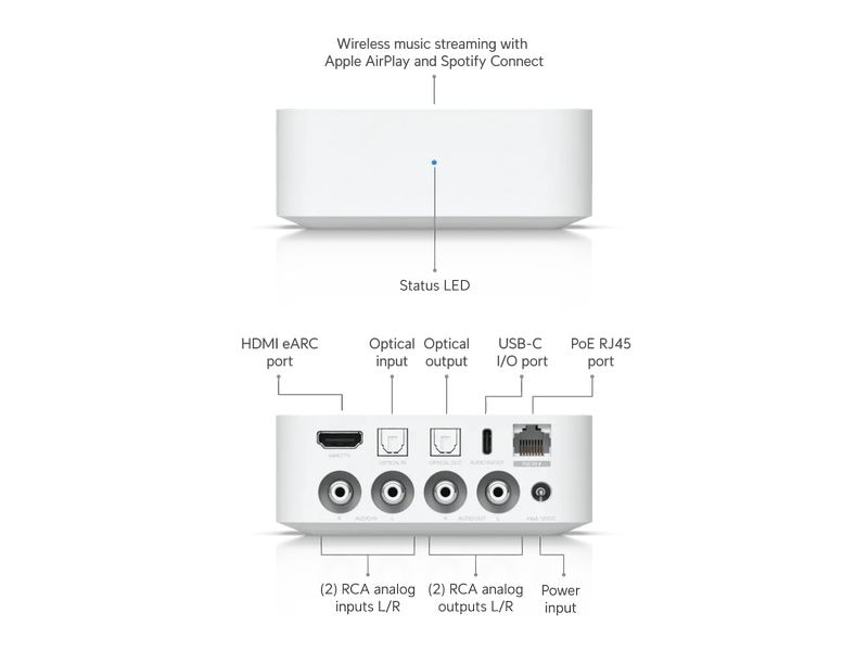 Ubiquiti PoE Audio Port Weiss Ein digitaler Audiostreamer mit ultrakompaktem, vielseitigem Design und einem intuitiven Steuerungssystem, das mehrere Musik-Streaming-Dienste und skalierbare Mehrzonen-Installationen unterstützt