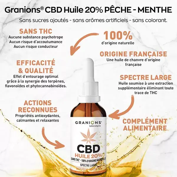 Óleo de CBD Granions 20% Pêssego e Menta 10ml