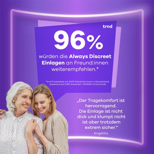 Always Discreet Inkontinenzeinlagen Für Frauen Ultimate Tag 20 Stück