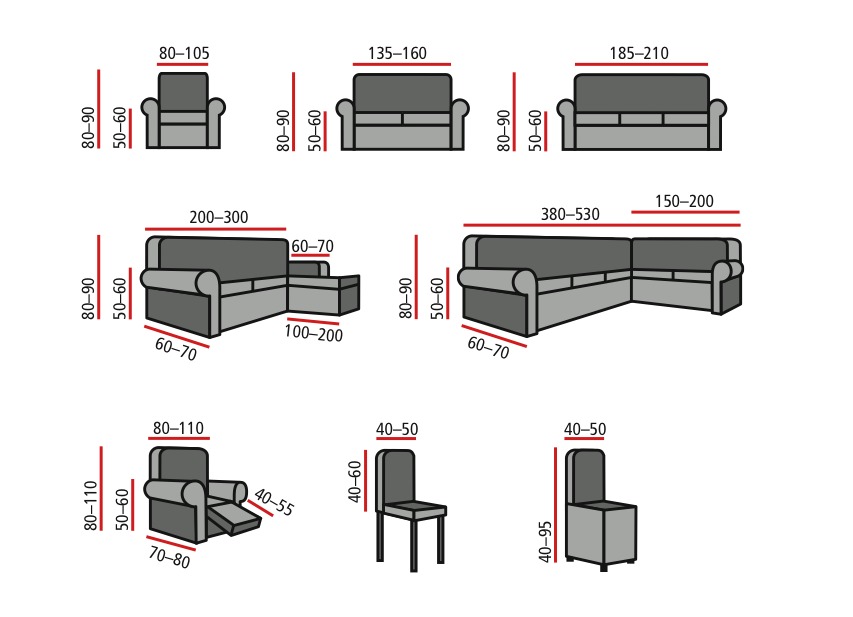 Multi-elastische Stretchbezüge