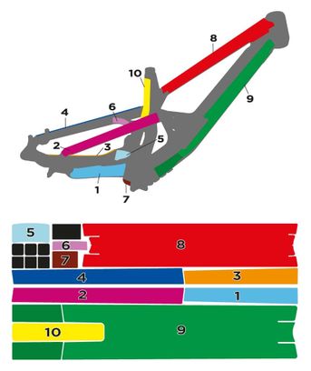 Kit Protection de Cadre Universel Slicy pour VTT All-Mountain / Enduro / DH Brillant