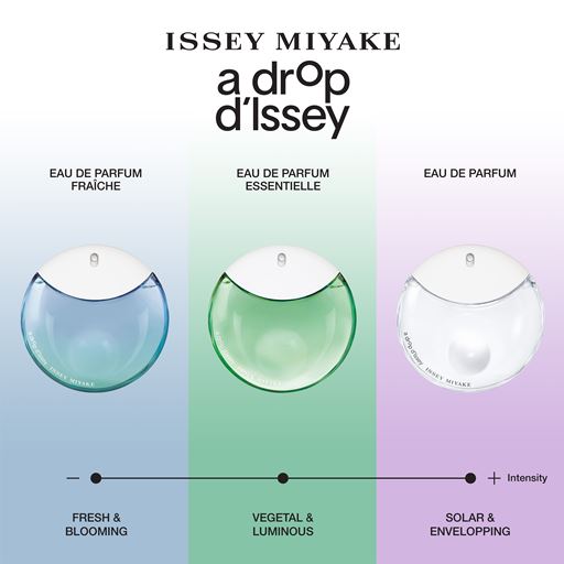 Issey Miyake A Drop Essentielle Eau De Parfum, 30 ml