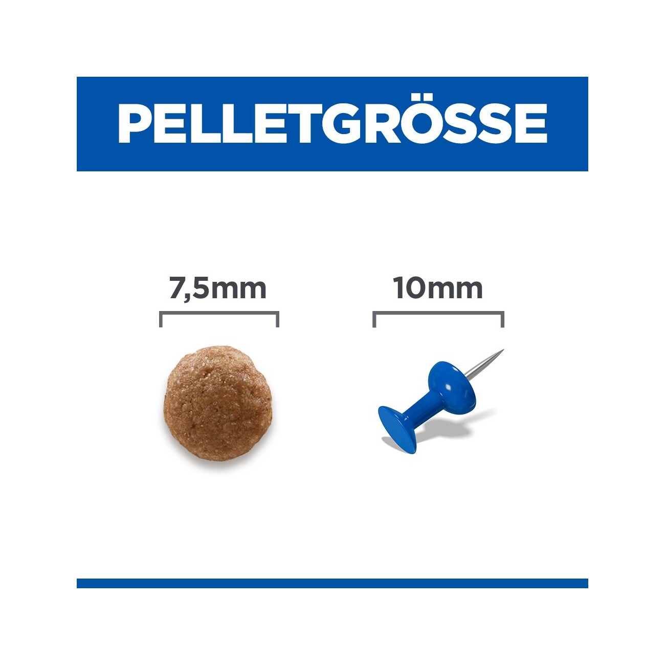 Hill's Science Plan Perfect Digestion Adult Small & Mini mit Huhn 3 kg
