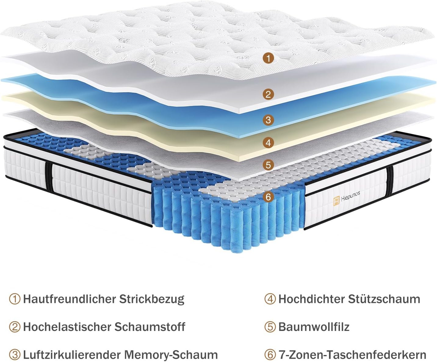 Matratze 140x200 cm Höhe Taschenfederkernmatratze Härtegrad H3,7 Zonen Federkernmatratze Orthopädische mit Comfort Memory-Schaum Schicht, Rückenentlastende