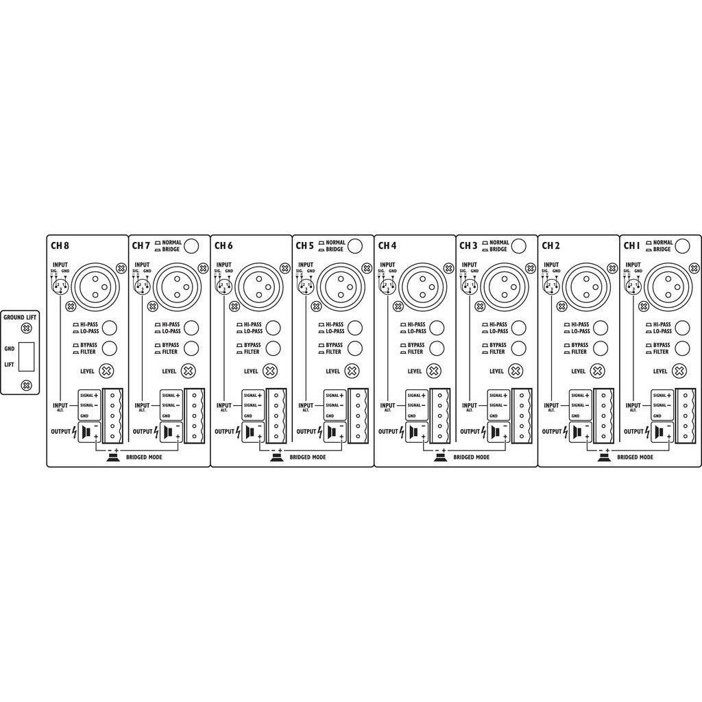 Monacor STA-1508 8 kanaals PA versterker 1280W