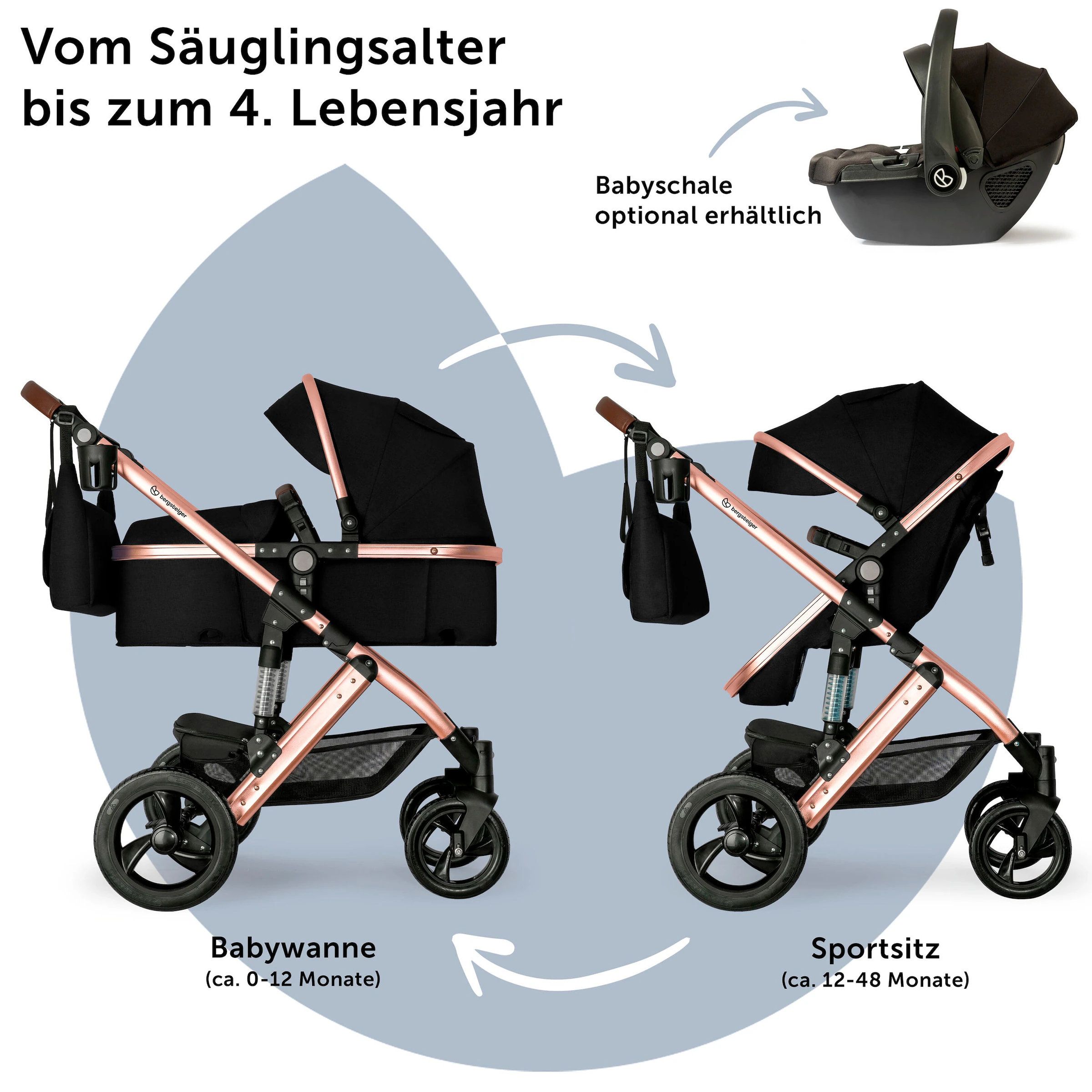 Bergsteiger Kinderwagen Nizza black | Gestell: rose golden