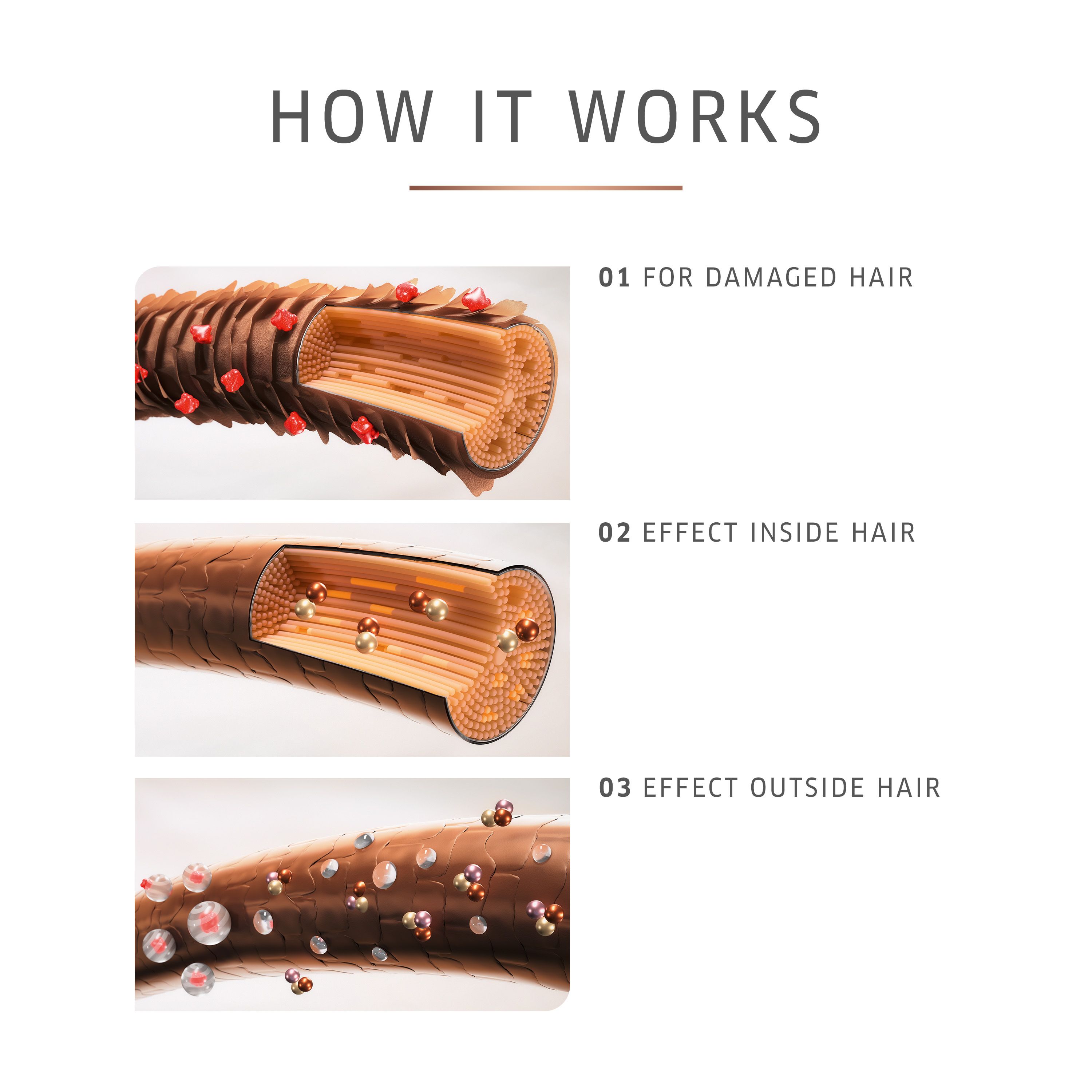 Wella FUSION Shampoo