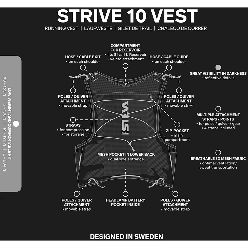 Silva Strive 10 Vest Trailrunningweste