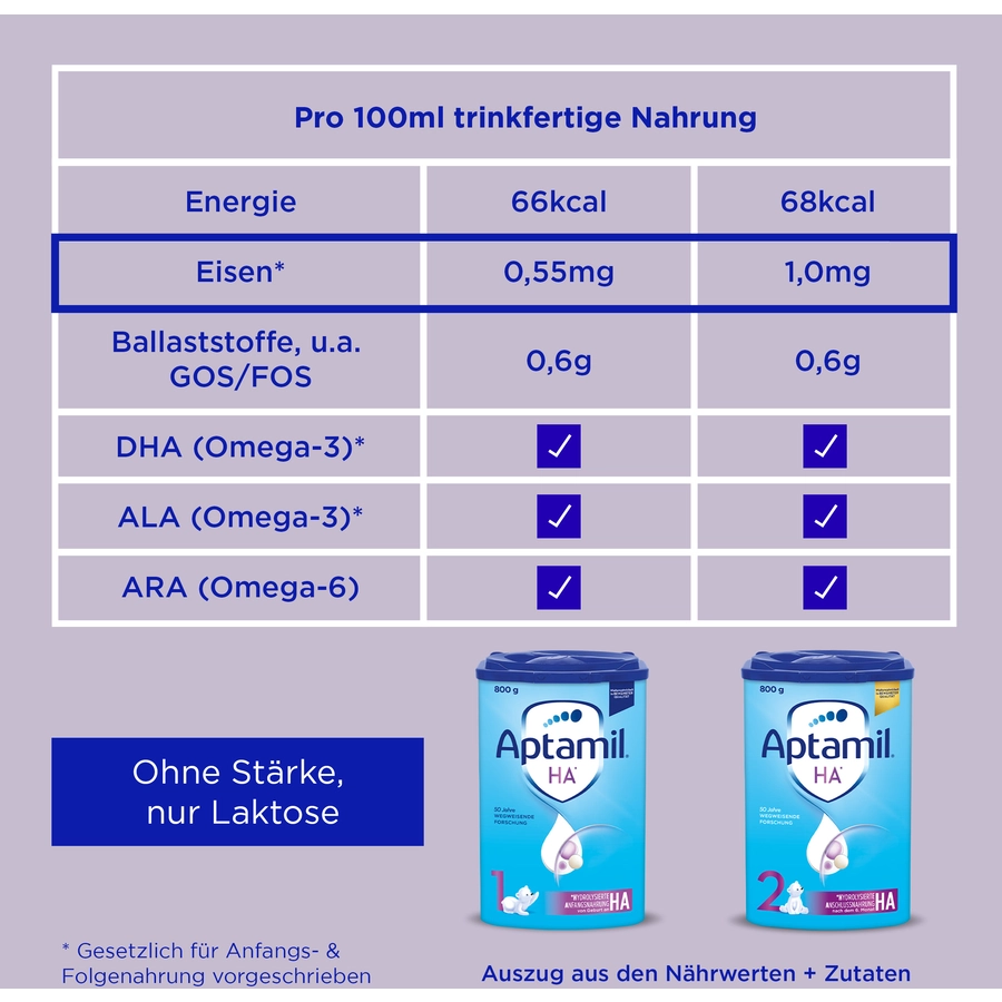 Aptamil Folgemilch HA 2 mit hydrolisiertem Eiweiß 4 x 800 g nach dem 6. Monat