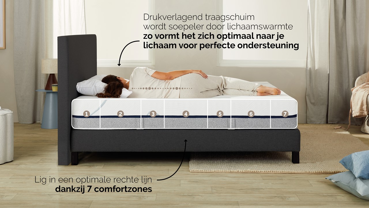 Boxspring Autentik Tunn met B Bright Platinum 200 matras black