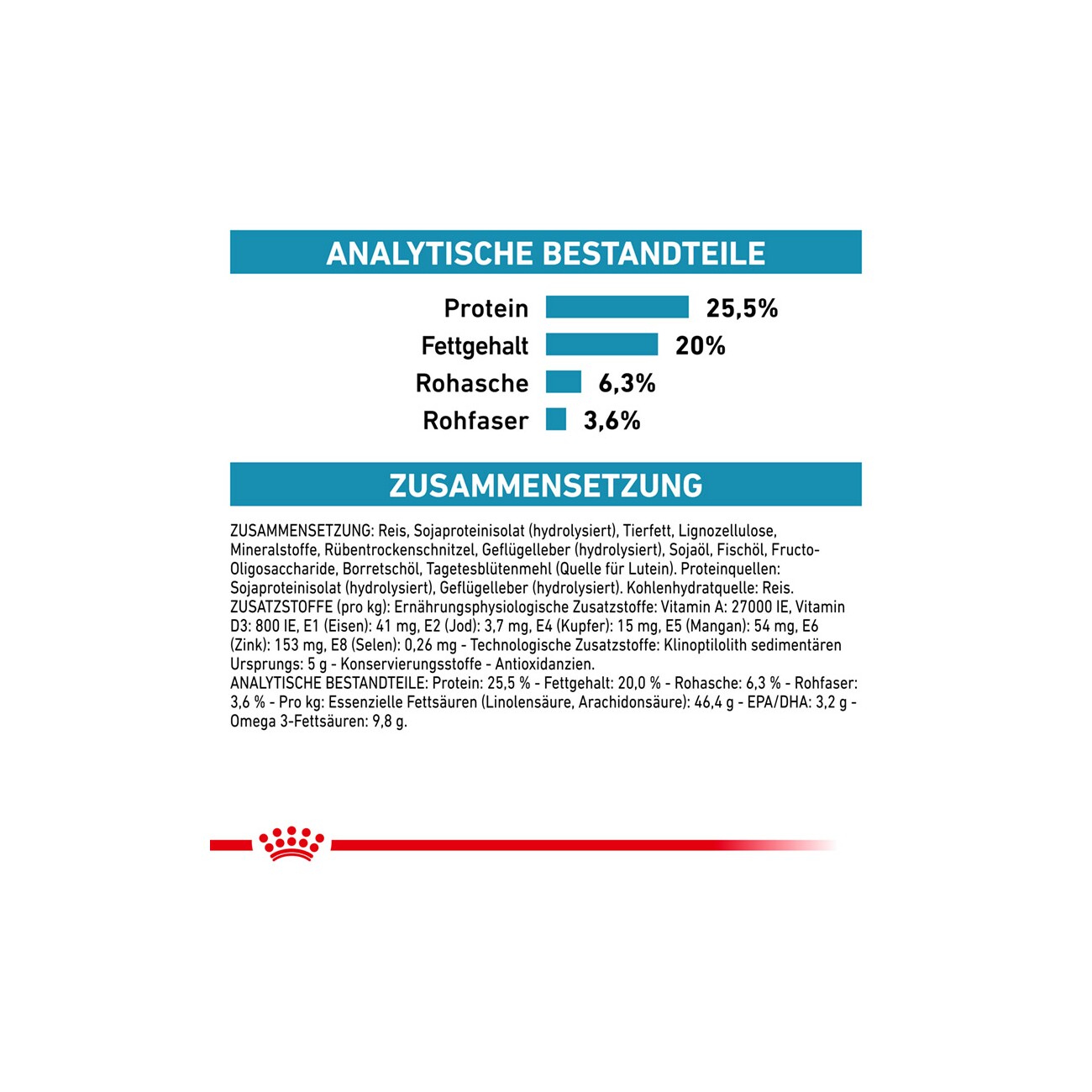 ROYAL CANIN Veterinary Hypoallergenic 400 g