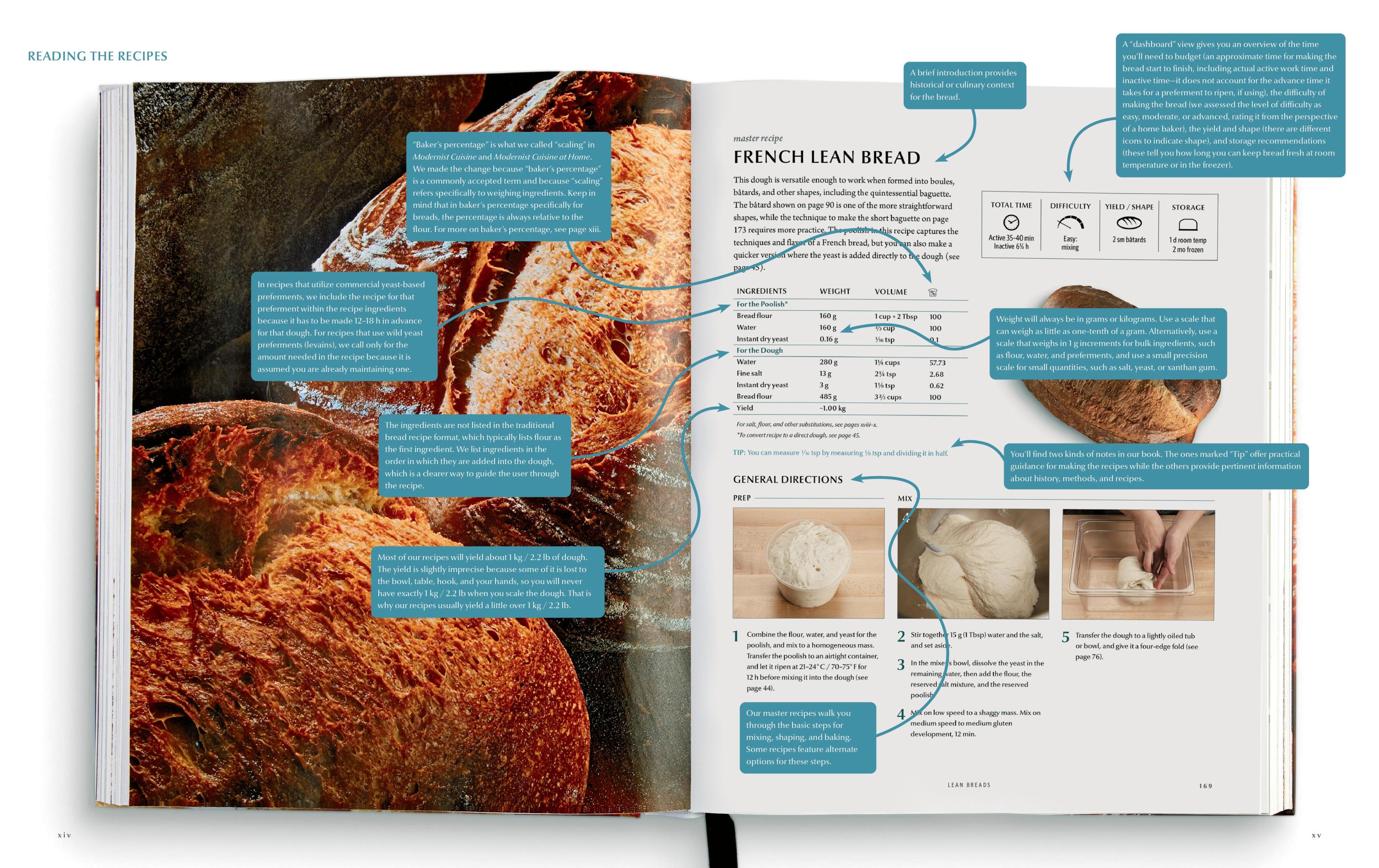 Modernist Bread at Home