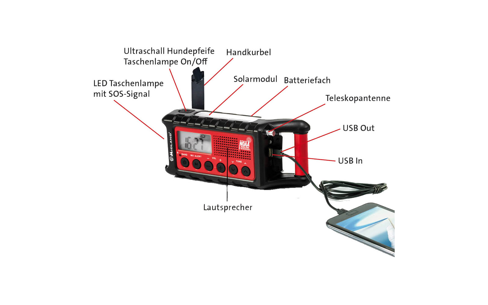 Midland ER 300 Outdoor Kurbel Radio mit Solar, Powerbank und Lampe