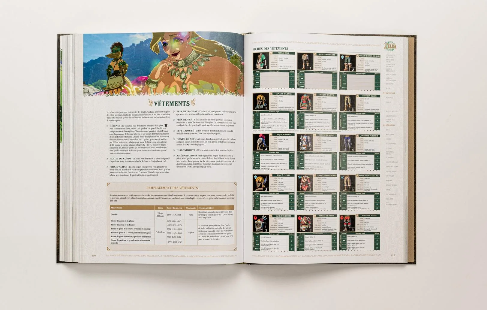 Guide Zelda : Tears Of The Kingdom - Version Standard Livres