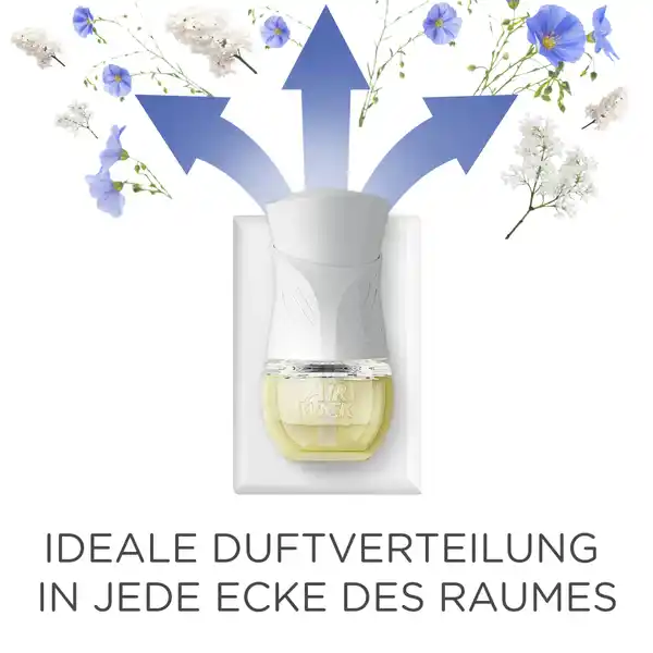 Duftölflakon Nachfüller Duo Cotton & Weisser Flieder