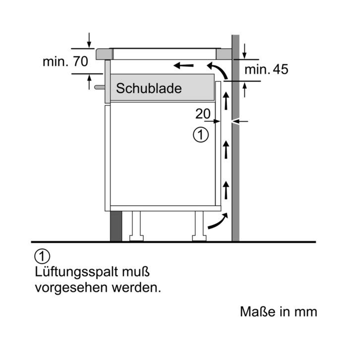 Siemens Induktionskochfeld iQ700 EX801LVC1E