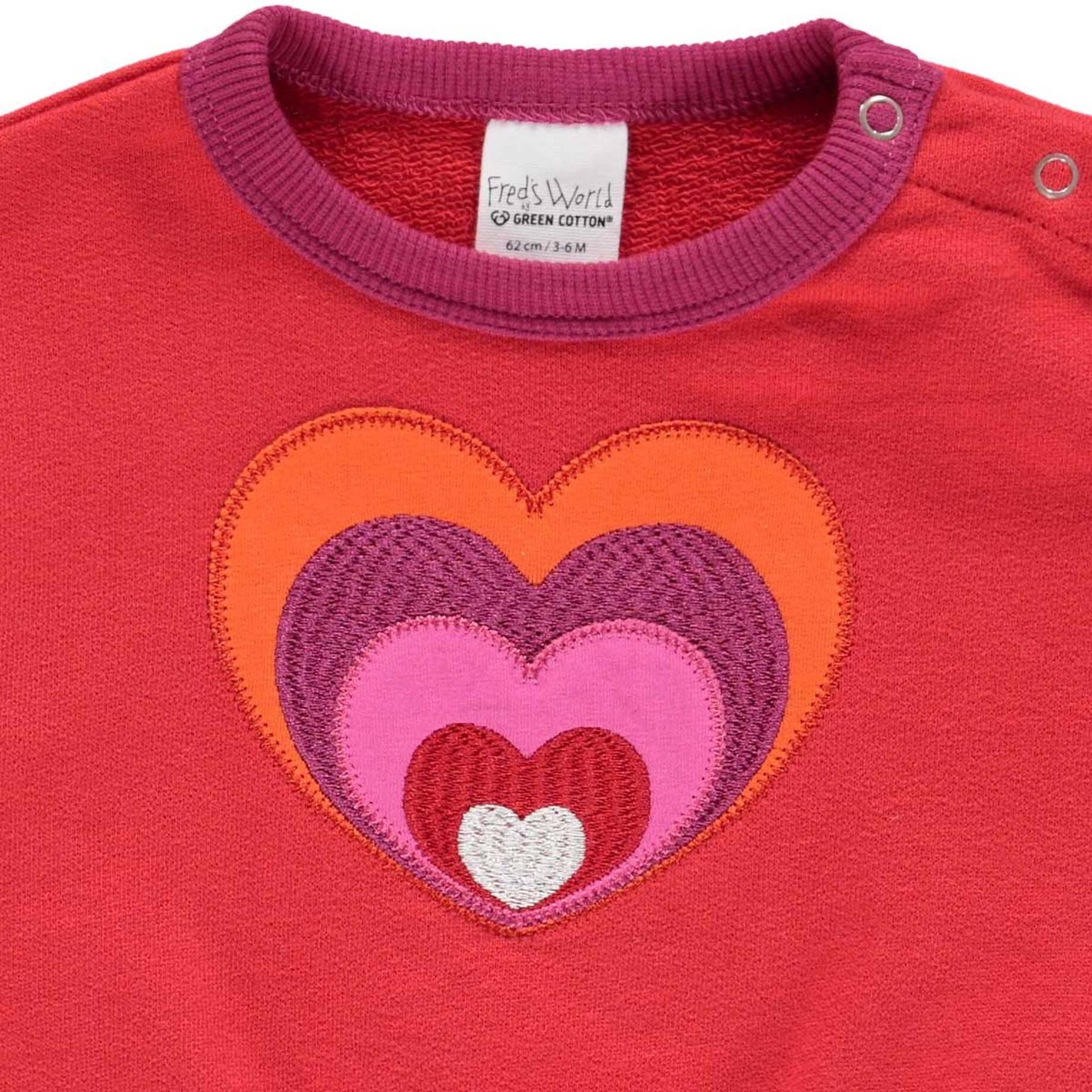 Fred's World by Green Cotton| Mädchen Babysweatshirt