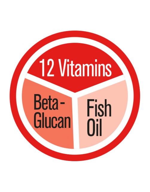 Gimcat Multi-Vitamin Pasta Extra - Kattensnack