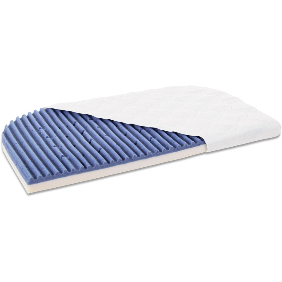 babybay Matratze Medicott AngelWave für MaxiBoxspring blau