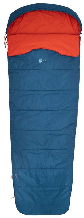 LUR Comfort +5 fibersovepose