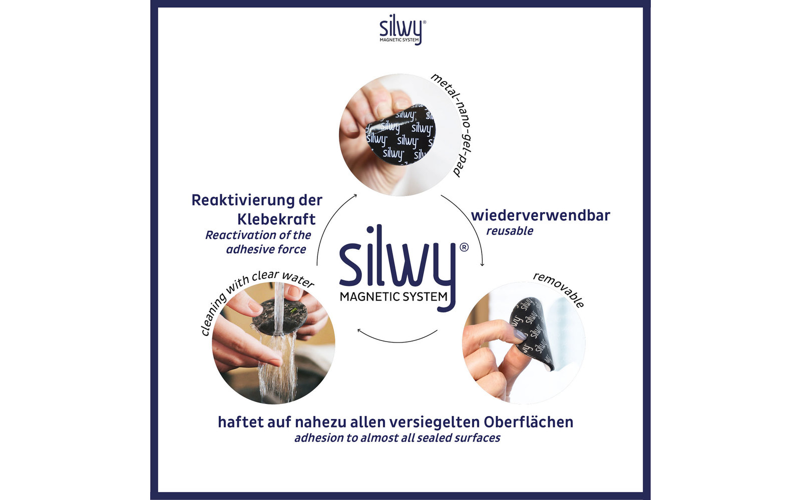 silwy® Power Magnete inkl. 4 Klebepunkte