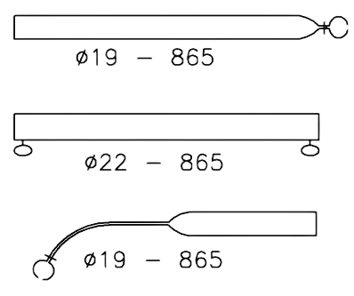 Voortentspanstok 19/22mm 165/255cm