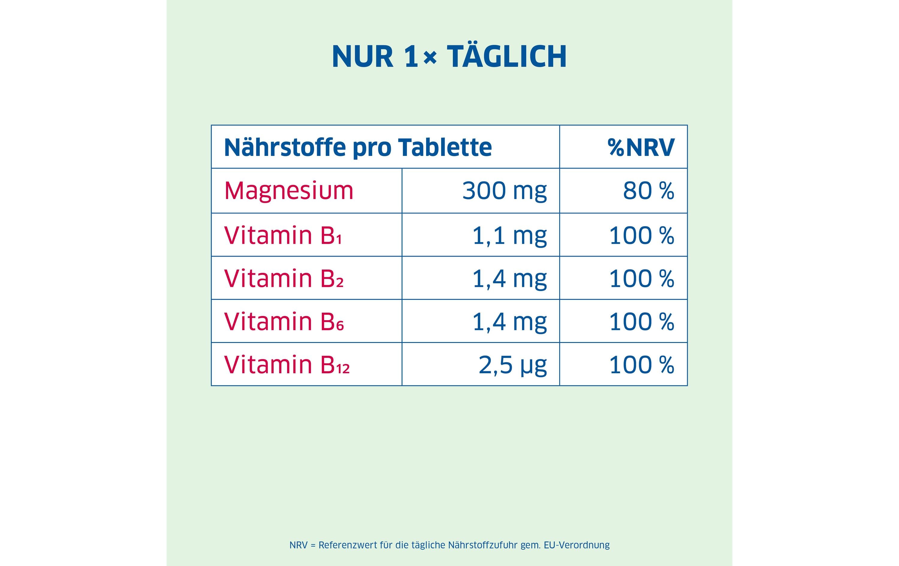 pro Depot 30 2-Phasen TablettenVegane Nahrungsergänzung mit 2-Phasen-Magnesium und Vitamin B-Komplex