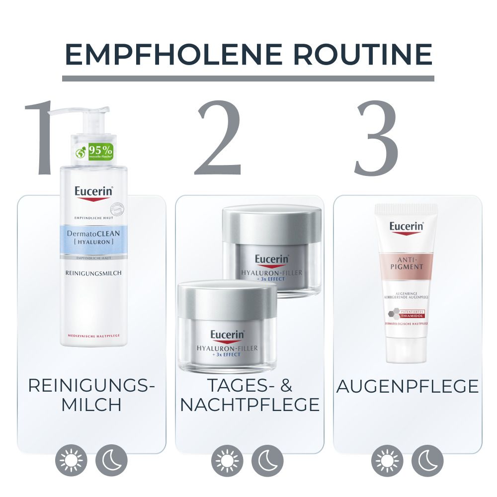 Eucerin Anti-Age Pflegeset Hyaluron-Filler + 3xEffect
