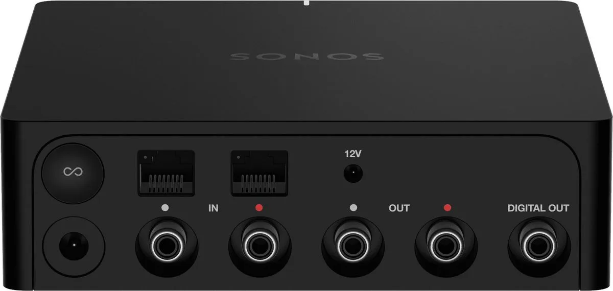 Sonos Port Lecteurs réseau audio