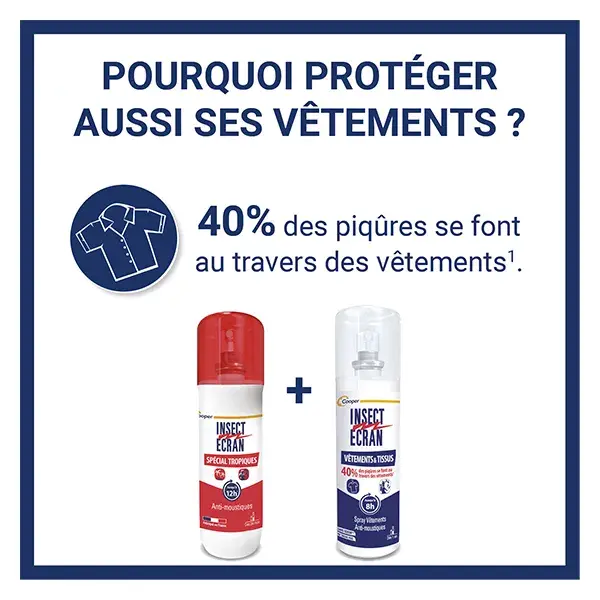 Tela Repelente de Insetos, Repelente de Mosquitos, Pele Tropical, Pacote com 2 x 75 ml