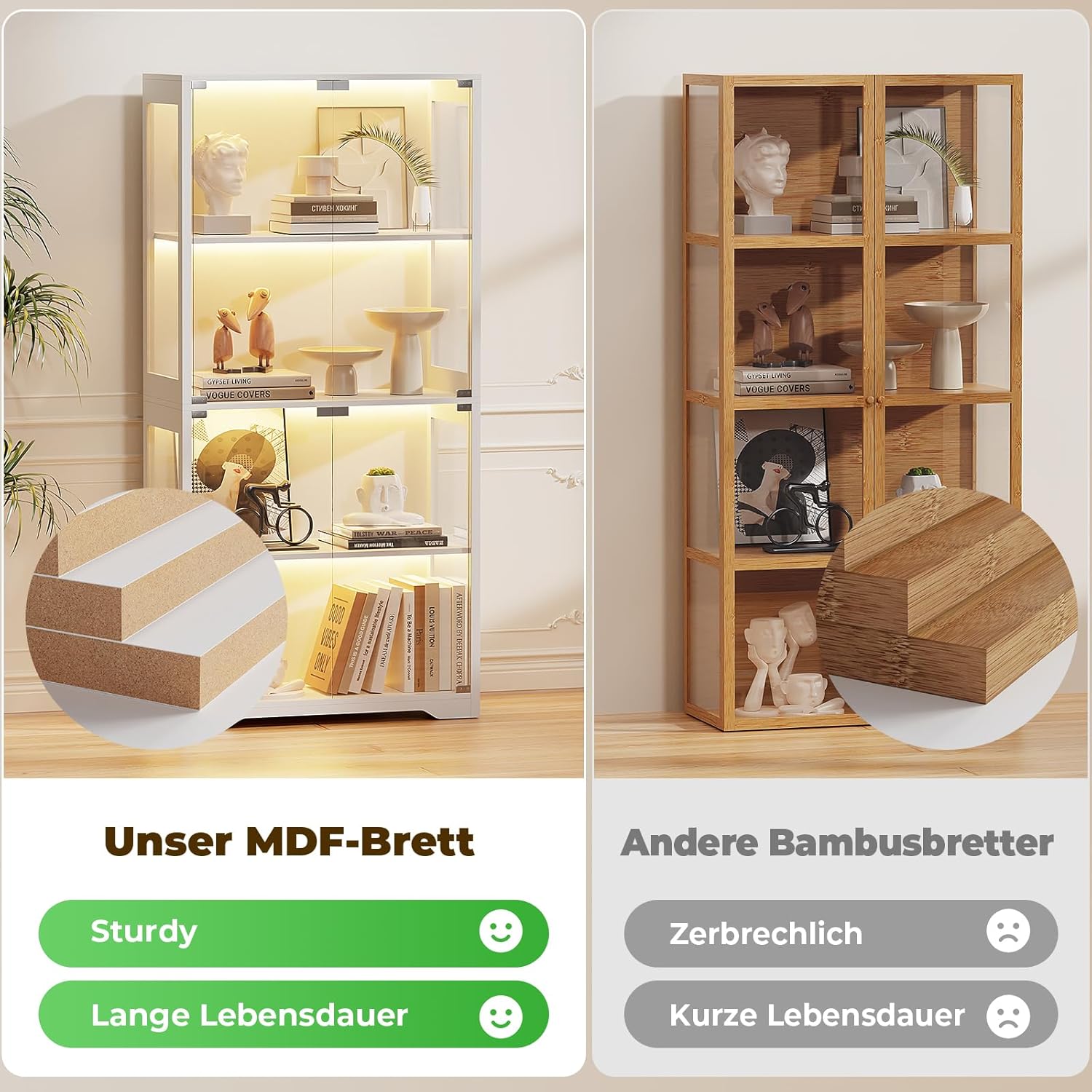 Vitrine mit LED Beleuchtung und Glastüren, Sammlervitrine, Vitrinenschrank mit Intelligente Sensorik, 4-Lagen Vitrine Weiß Glasvitrine Staubdicht für Wohnzimmer Schlafzimmer Büro, Weiß