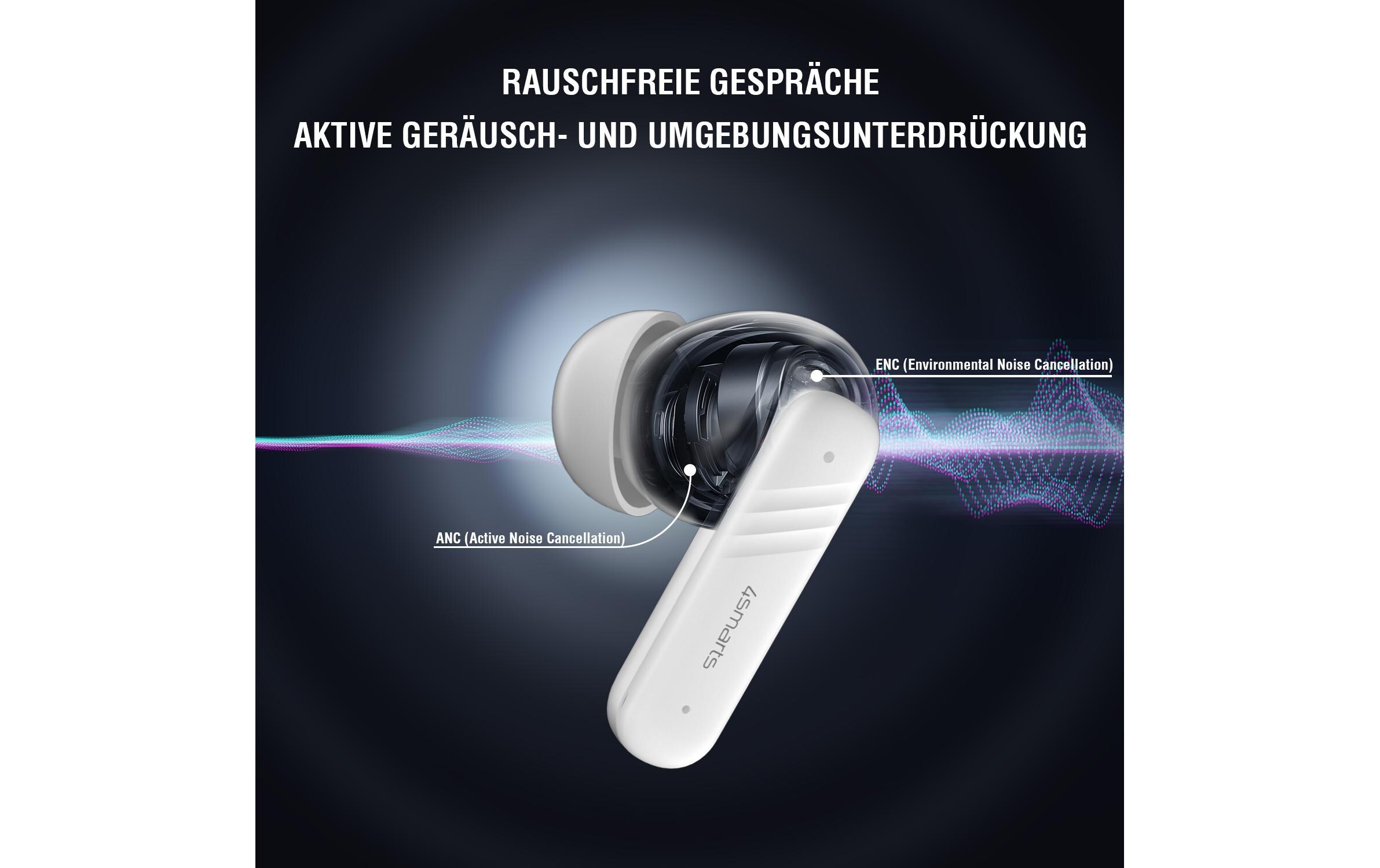 True Wireless In-Ear-Kopfhörer SkyBuds Screen Pro ANC WeissTrue-Wireless-Kopfhörer mit Geräuschunterdrückung und smarter Ladeschale
