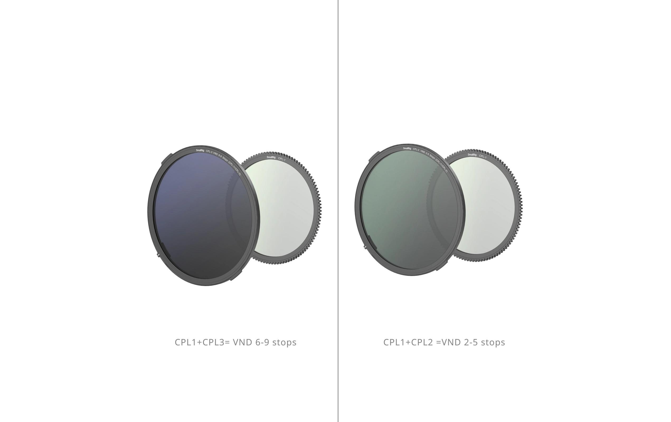 VND Filter Kit<br>Filter mit dualer CPL+VND-Filterfunktion