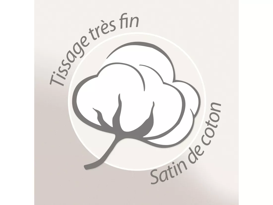 Taie de traversin 240x43 cm satin de coton ANGÈLE vert tilleul