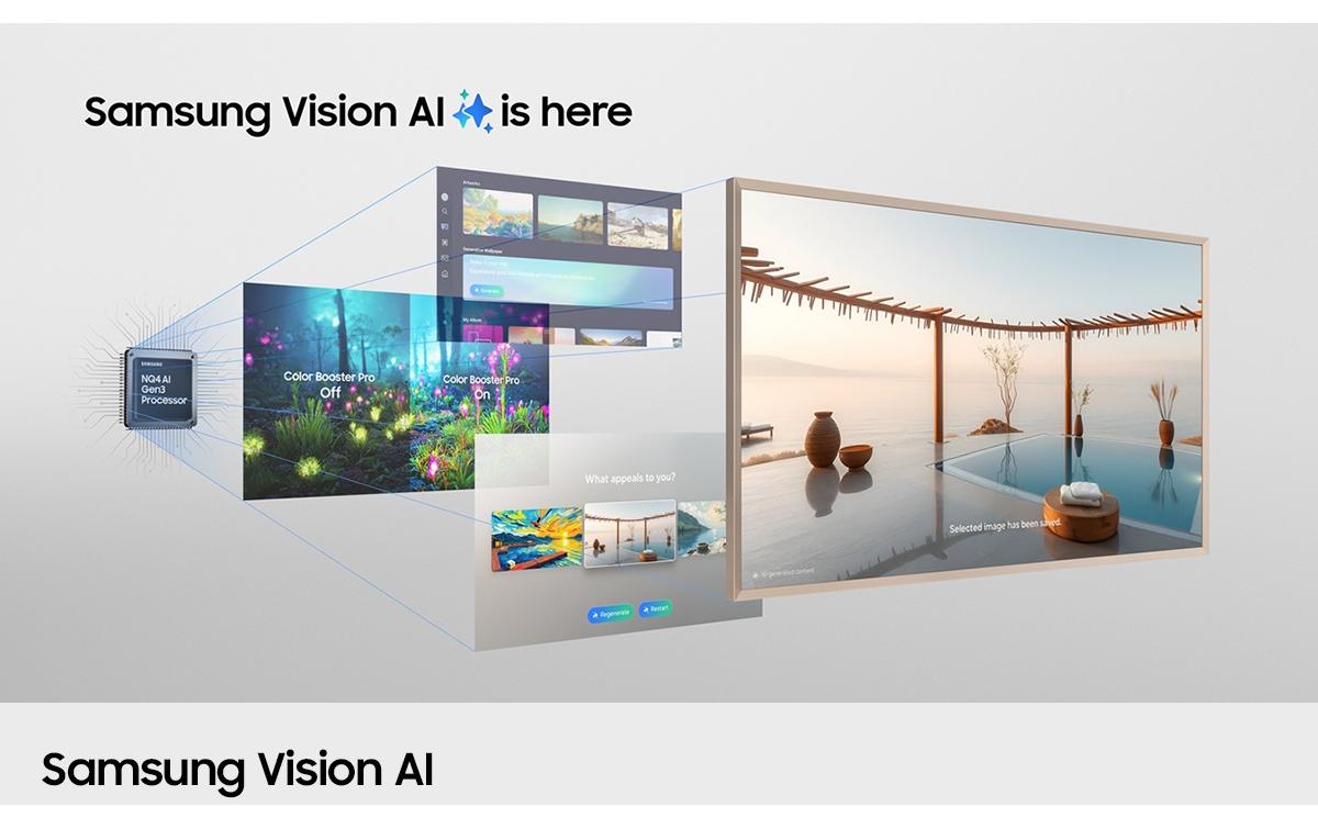 TV QE75LS03FW The Frame Pro 4K AI TV – LS03FW 75