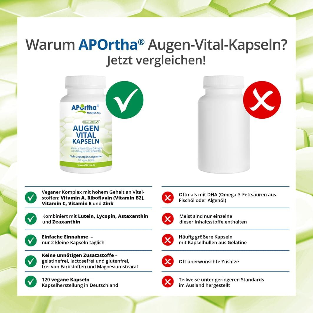 APOrtha®  Augen-Vital-Kapseln