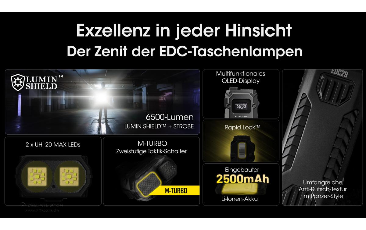 Taschenlampe EDC29 6500 lm<br>Ultraschlanke Hochleistungs-Taschenlampe