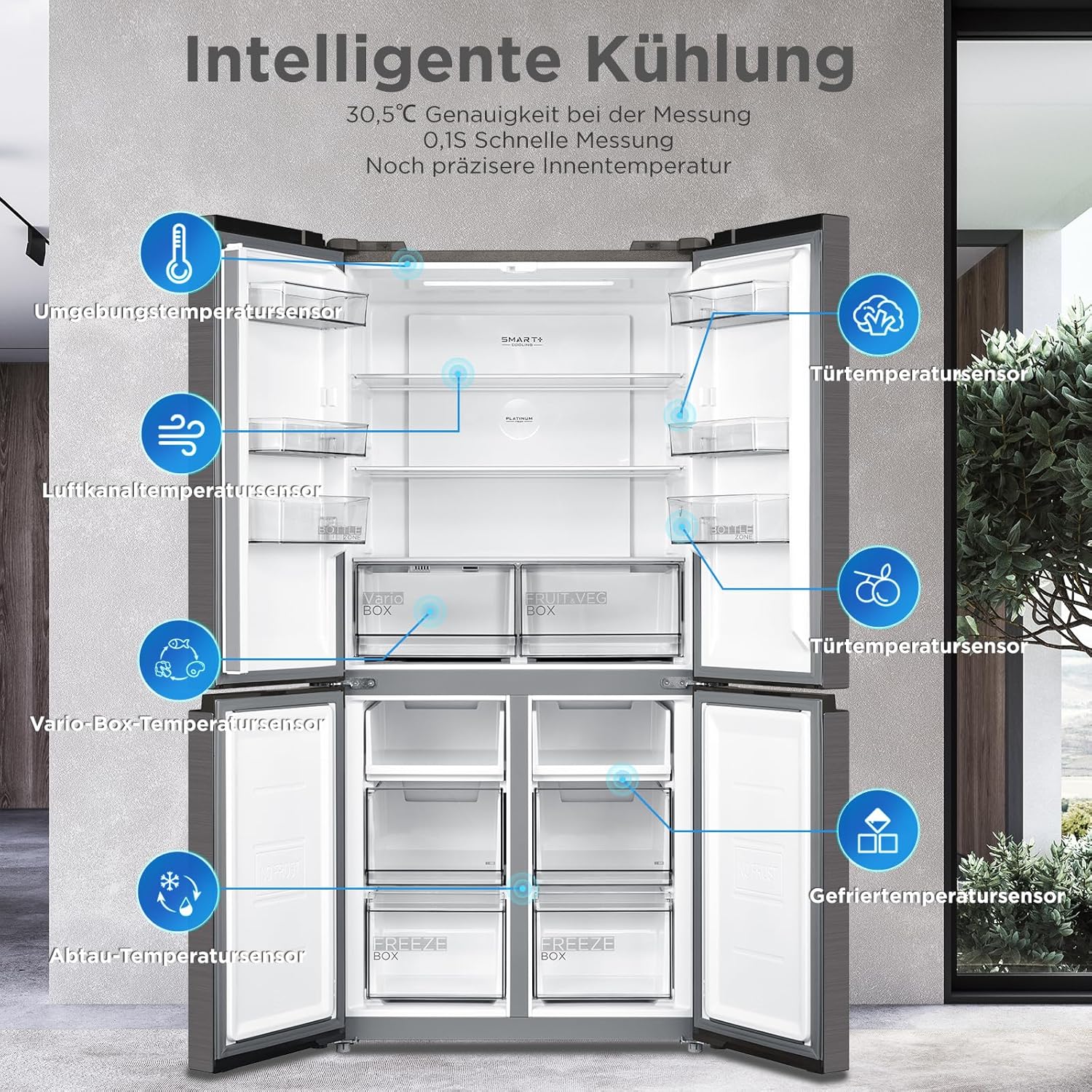 Midea MDRF632FIE28 Multi Door Kühl-/Gefrierkombination/ 177,5cm Höhe /83,3cm Breit/65,3cm Tiefe/NoFrost/295 kWh/Jahr /305L Kühlteil/169L Gefrierteil/Plasma Pure/Inverter Compressor/Vario Box
