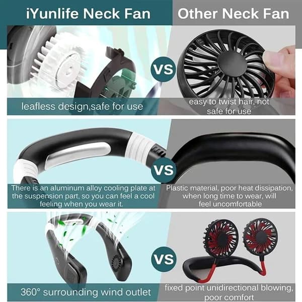 Portable 3 Speed Neck Fan USB Rechargeable Lazy Neckband Bladeless Cooler Fans Pink