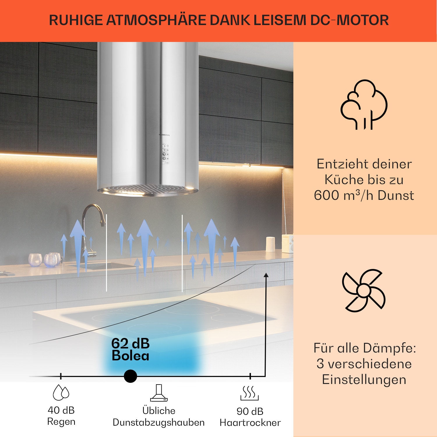 Bolea Inselabzugshaube Ø38cm Ab-/Umluft 600m³/h LED inkl. Aktivkohlefilter Edelstahl
