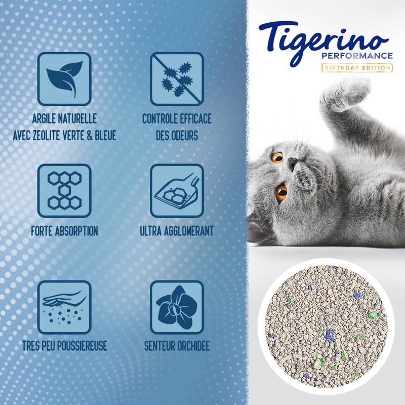 Litière Tigerino Performance Zeolite Control Édition anniversaire