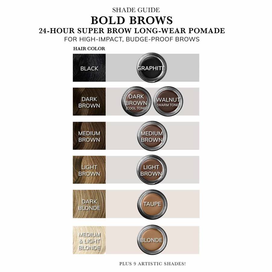 KVD Beauty 24-Hour Super Brow Graphite 5g