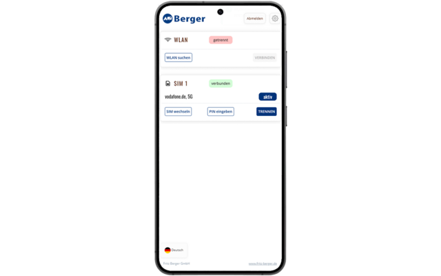 Berger Connect 4G / 5G / LTE WLAN Router mit Dachantenne