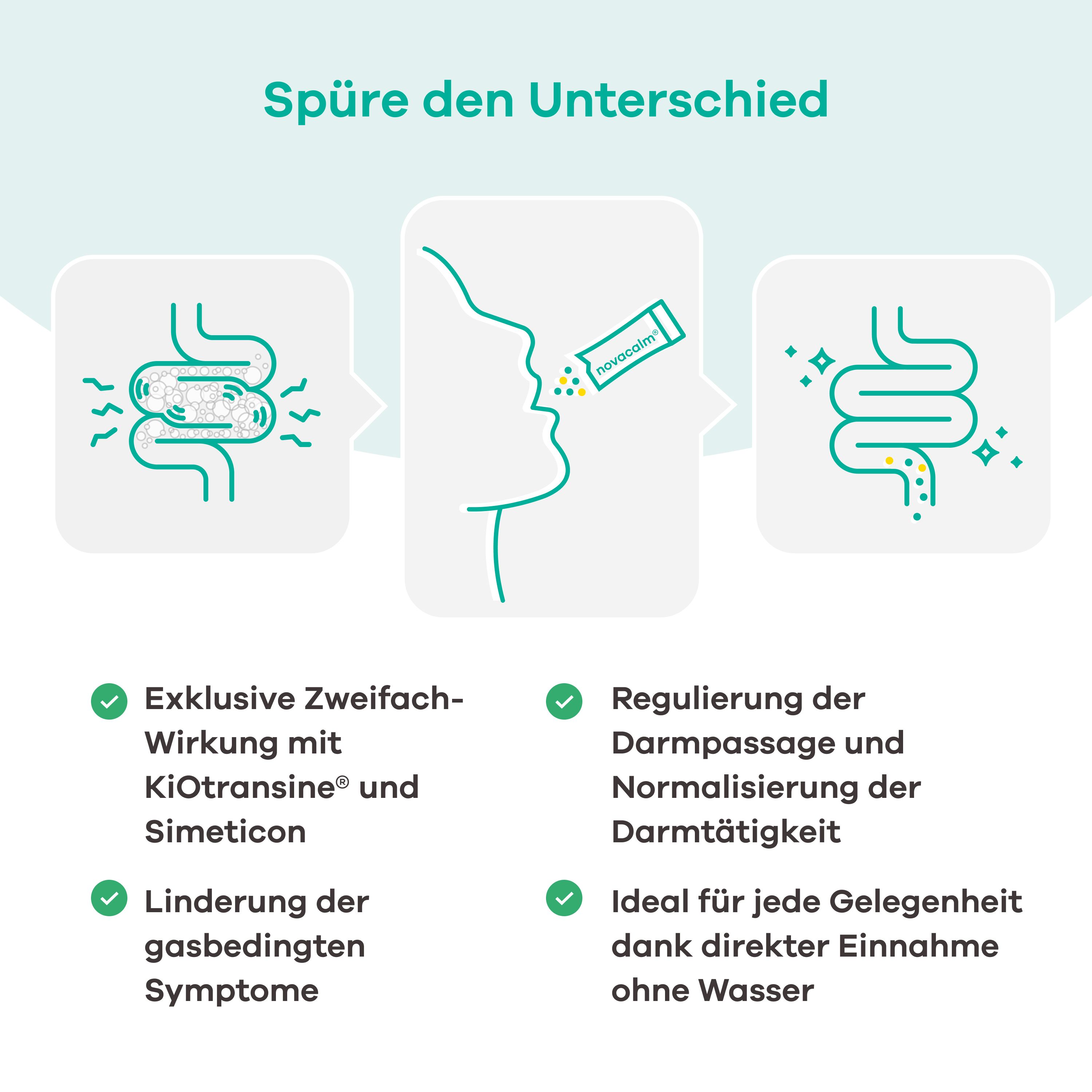 Apriwell Novacalm  bei gasbedingten Magen-Darm-Beschwerden