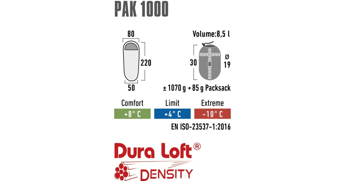 High PeakPak 1000 slaapzak  (Groen/rood)