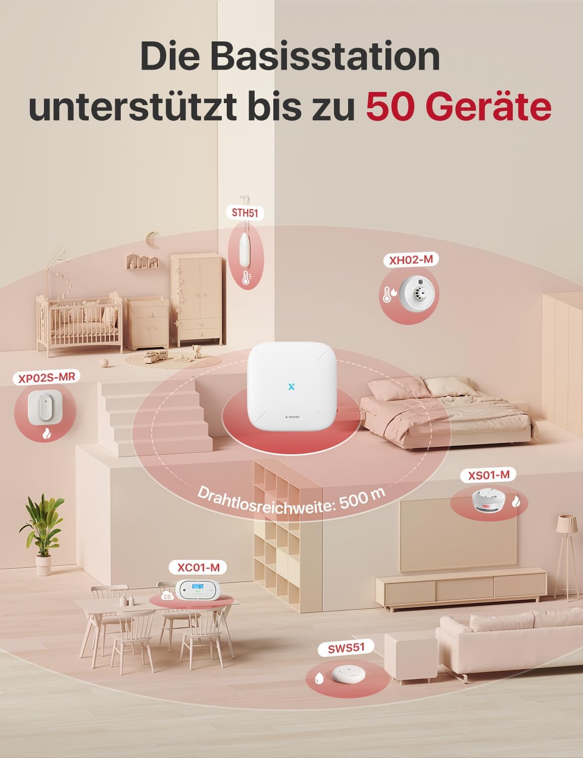 X-Sense Smart Rauchmelder XS01-M mit SBS50 Basisstation, Zertifiziert nach EN 14604, vernetzbare Funkrauchmelder mit WLAN, kompatibel mit der X-Sense Home Security App, weiß, FS61, 6 Stück
