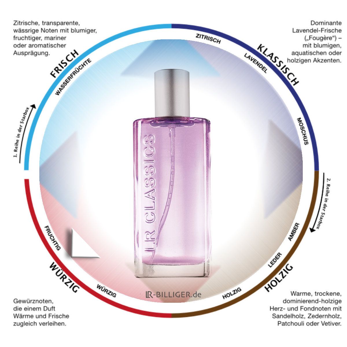 LR Männerparfum Classics Singapore Eau de Parfum