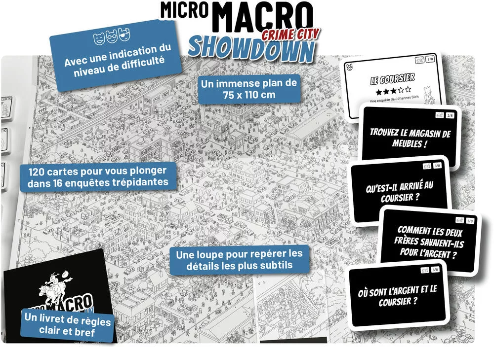 JEU - MICRO MACRO - CRIME CITY 3
