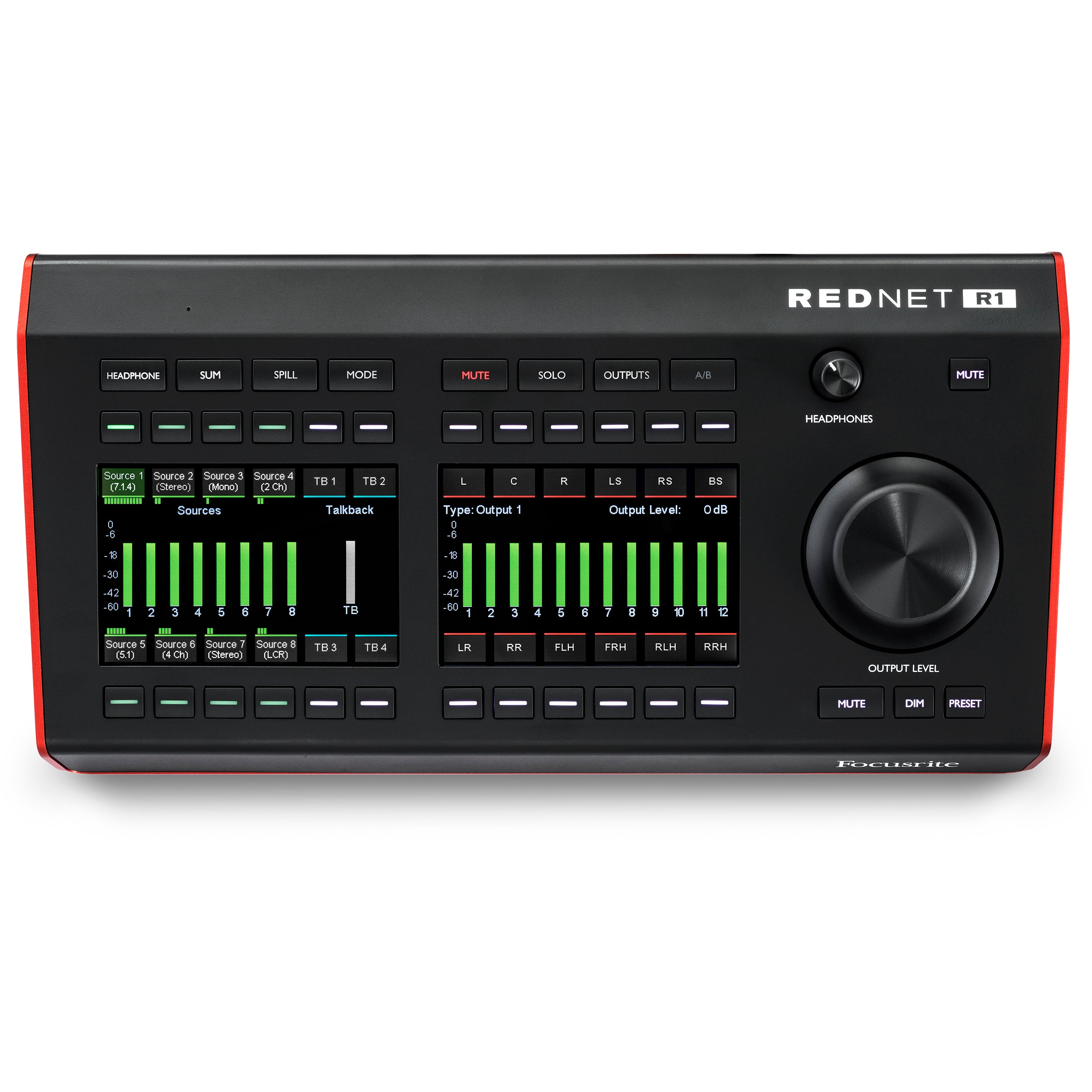 Focusrite REDNET-R1 controller