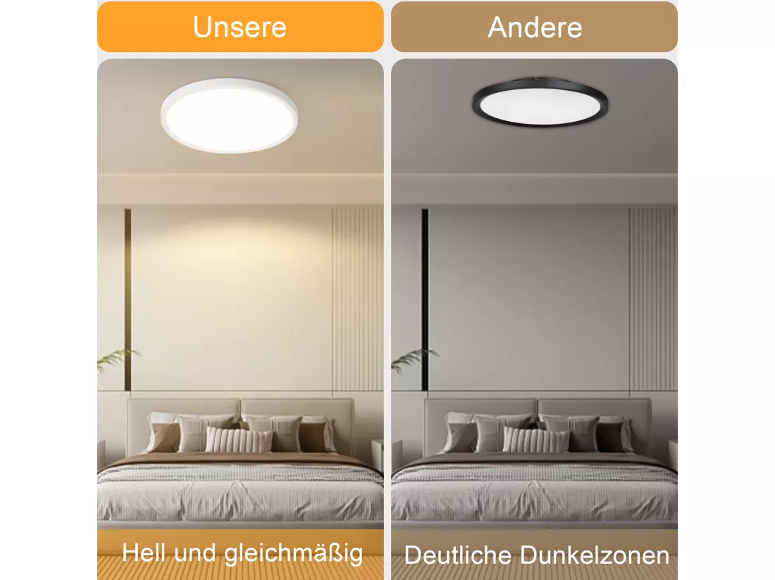 NETTLIFE Plafonnier Plafonnier LED plat - Ø30cm lampe de salle de bain lampe de cuisine dimmable ronde blanc 24W